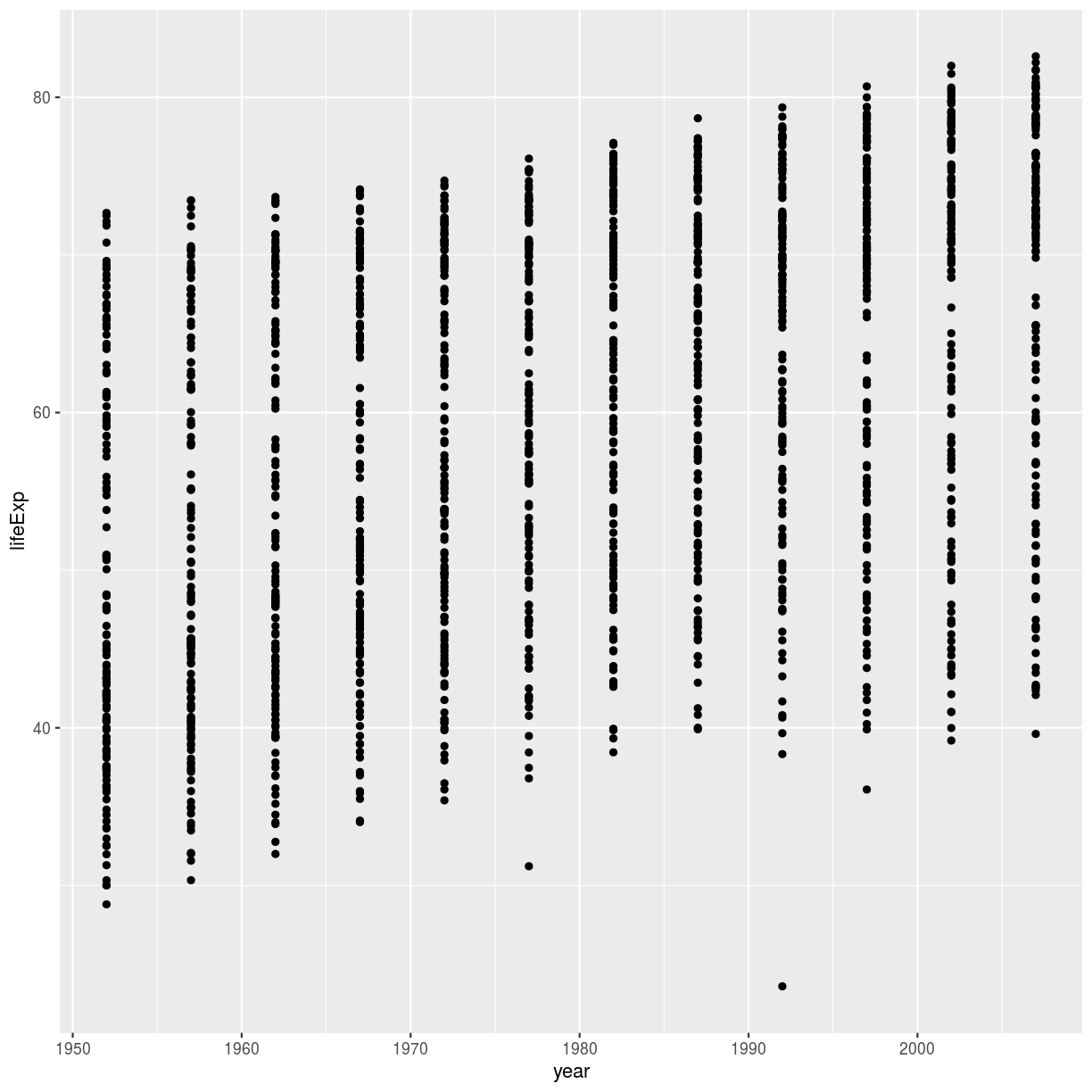 plot of chunk ch1-sol