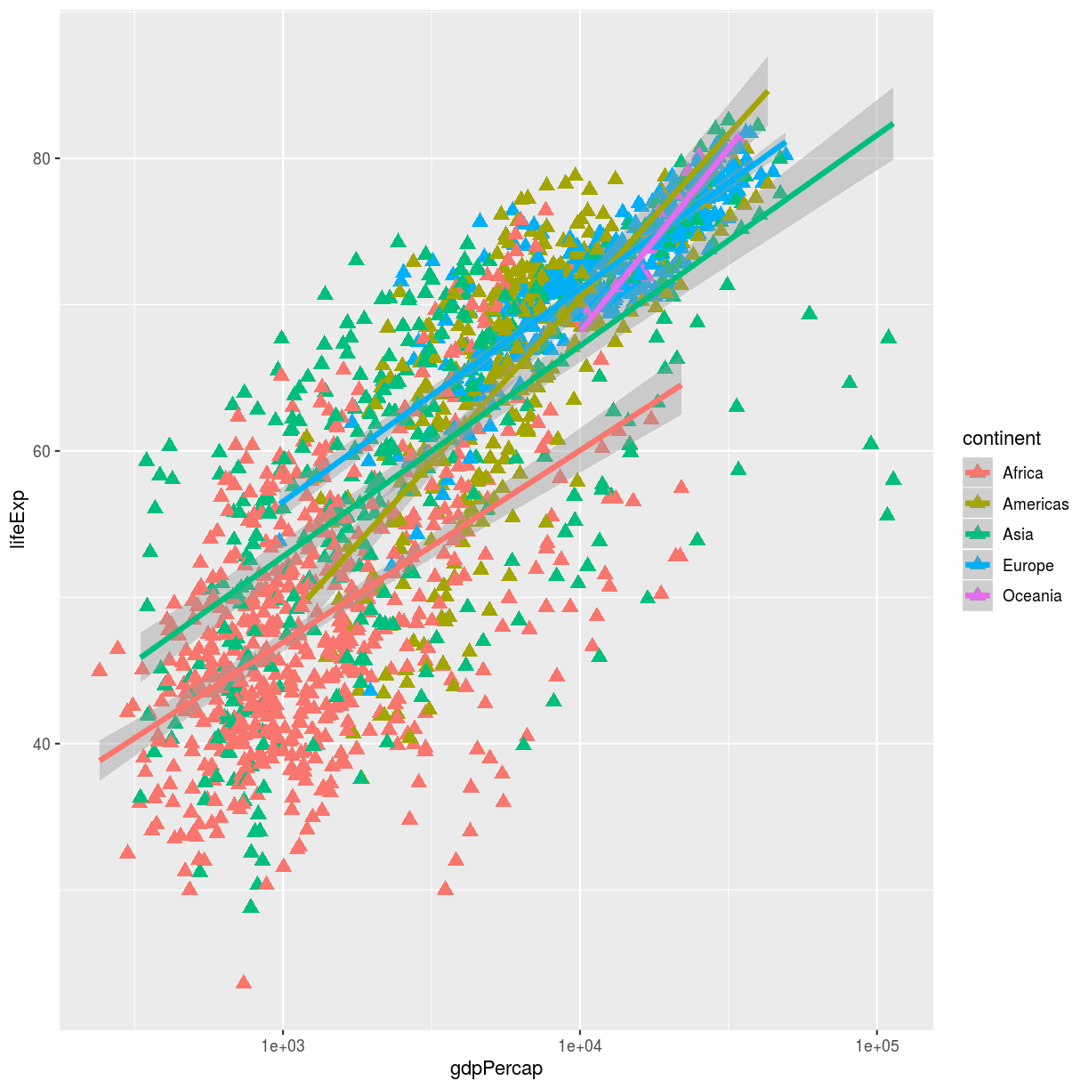 plot of chunk ch4b-sol