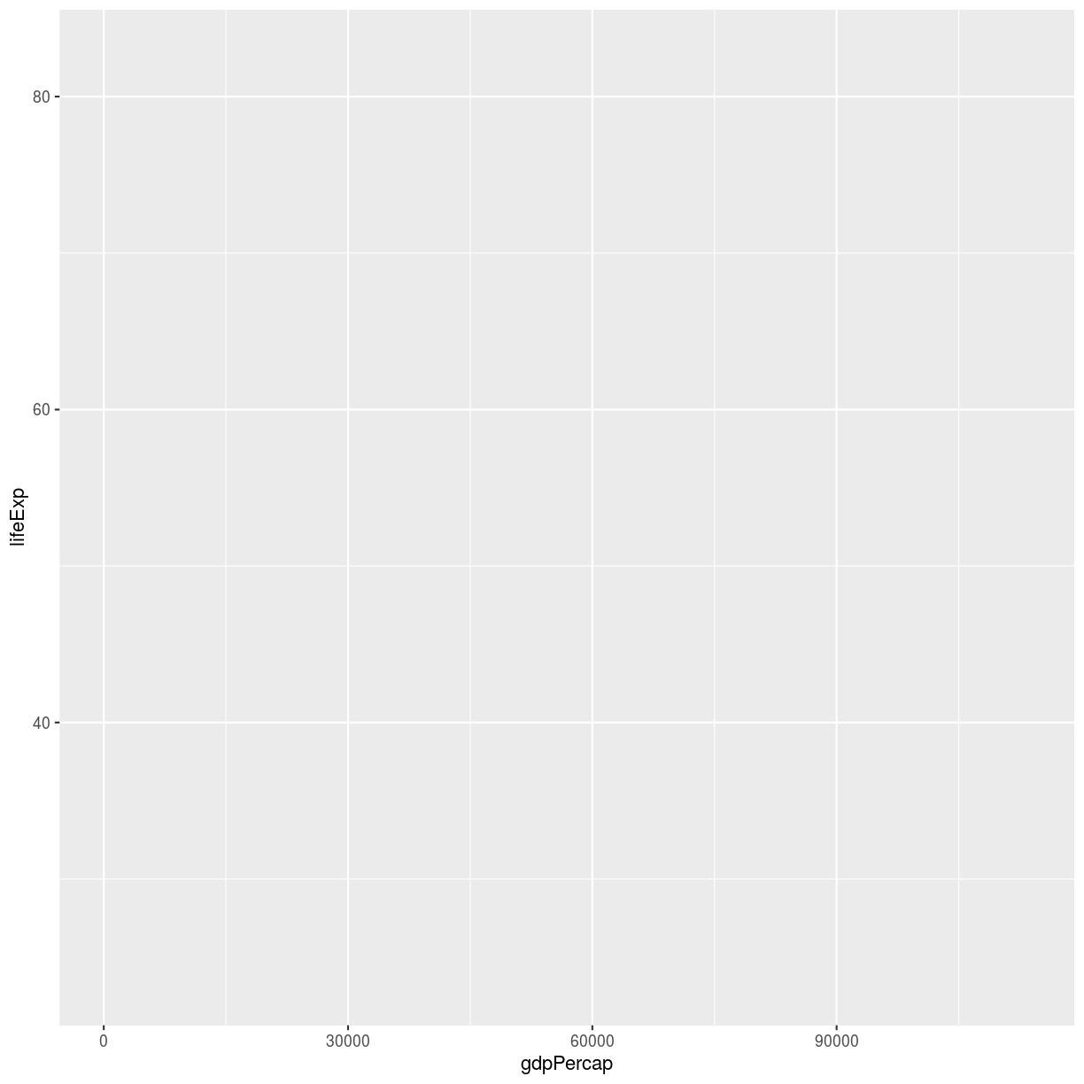 plot of chunk unnamed-chunk-2