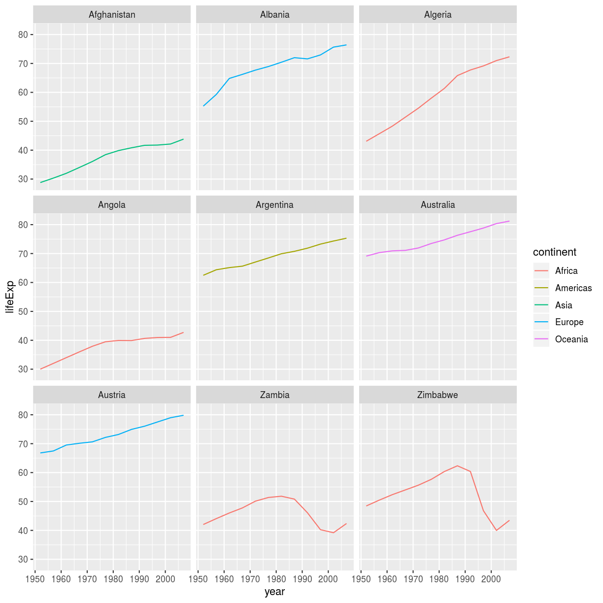 plot of chunk unnamed-chunk-25