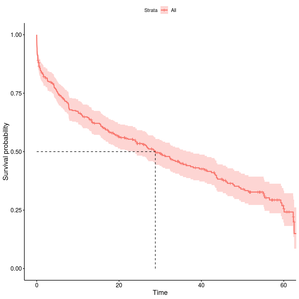 plot of chunk unnamed-chunk-23