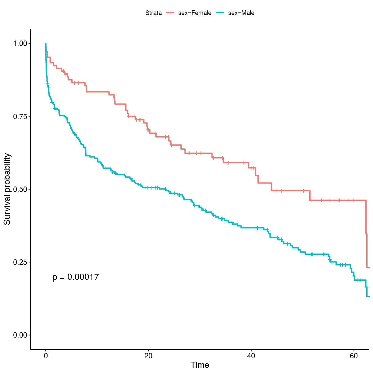 plot of chunk unnamed-chunk-25