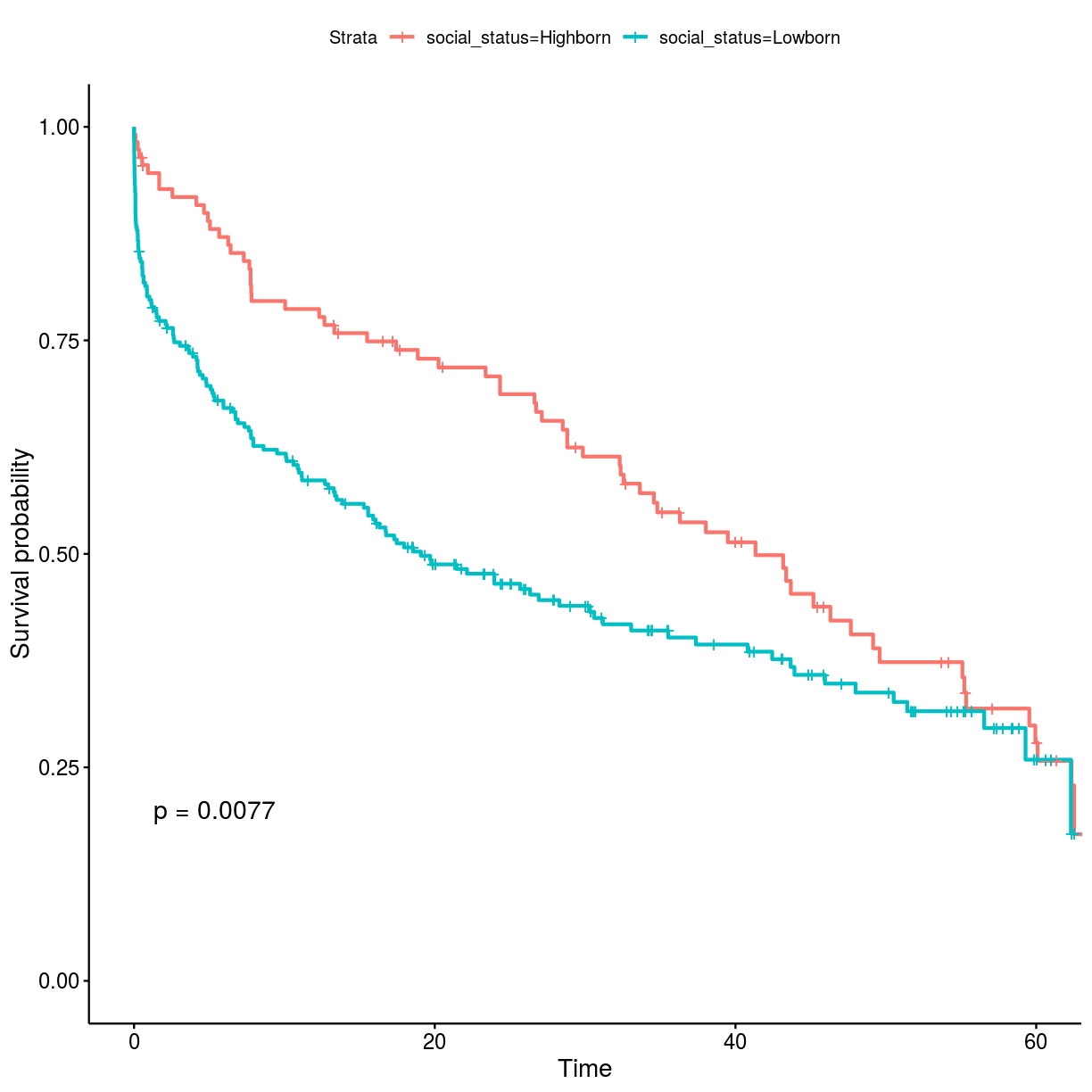 plot of chunk unnamed-chunk-26