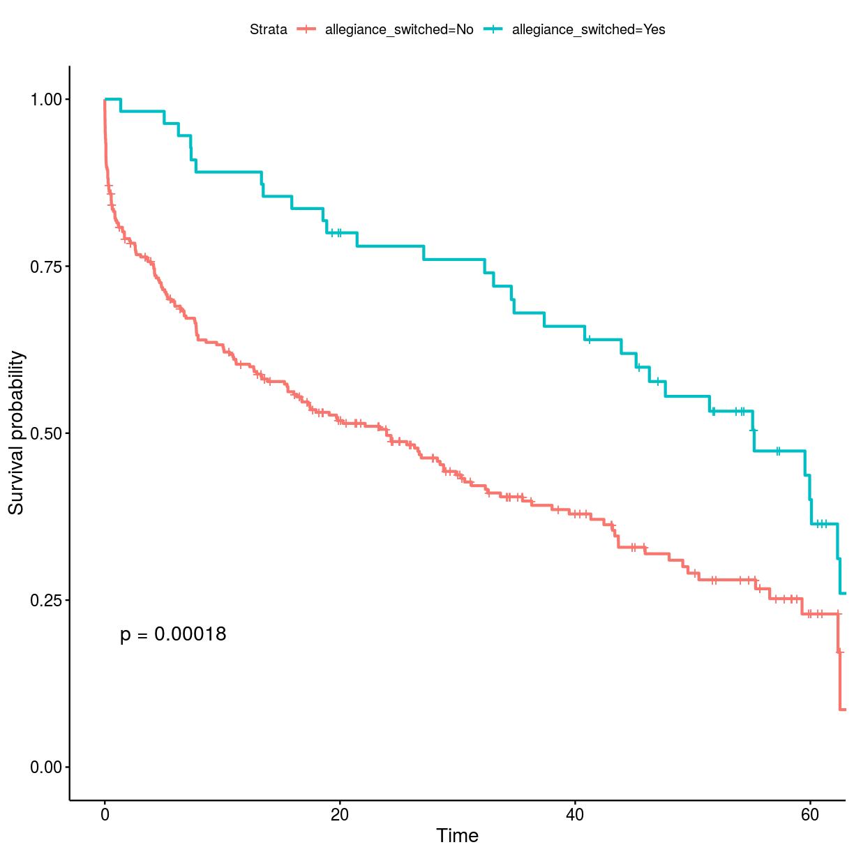 plot of chunk unnamed-chunk-27