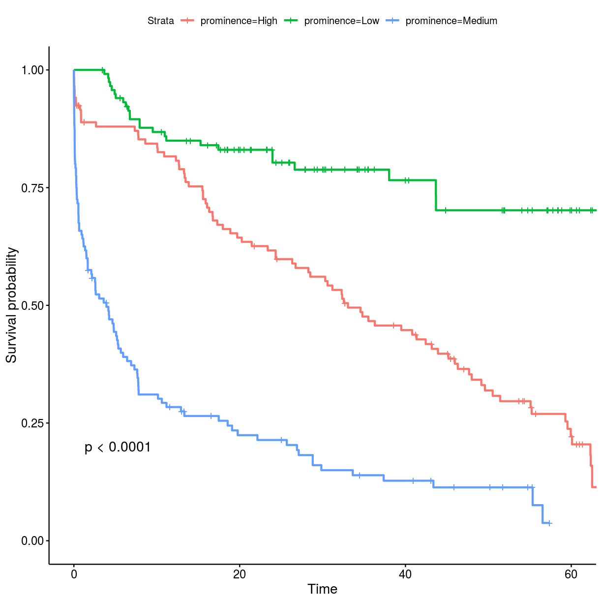 plot of chunk unnamed-chunk-29