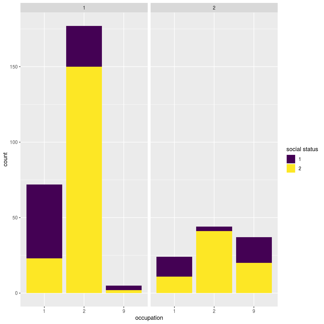 plot of chunk unnamed-chunk-9